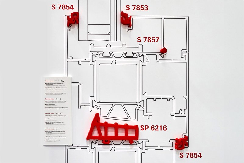 Illustrative Grafik mit Deventer Dichtungen in einem Rahmenprofil Querschnitt