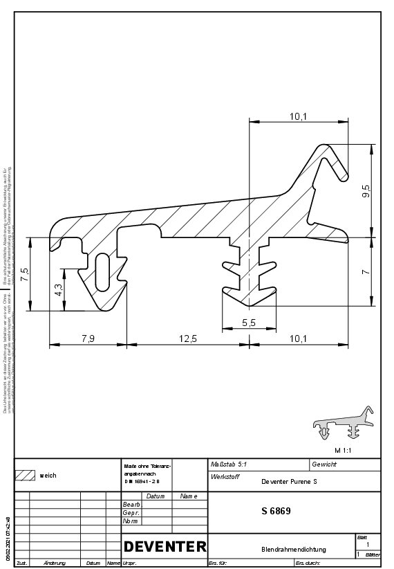 Data drawing