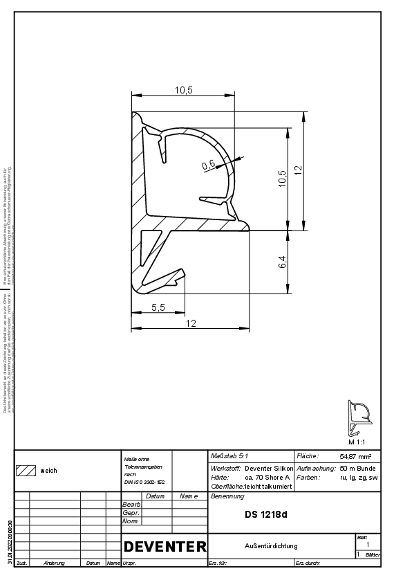 Data drawing