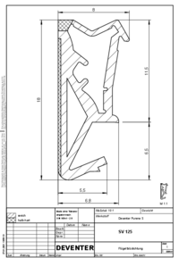 Data drawing