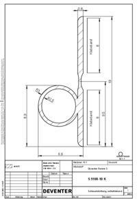 Data drawing